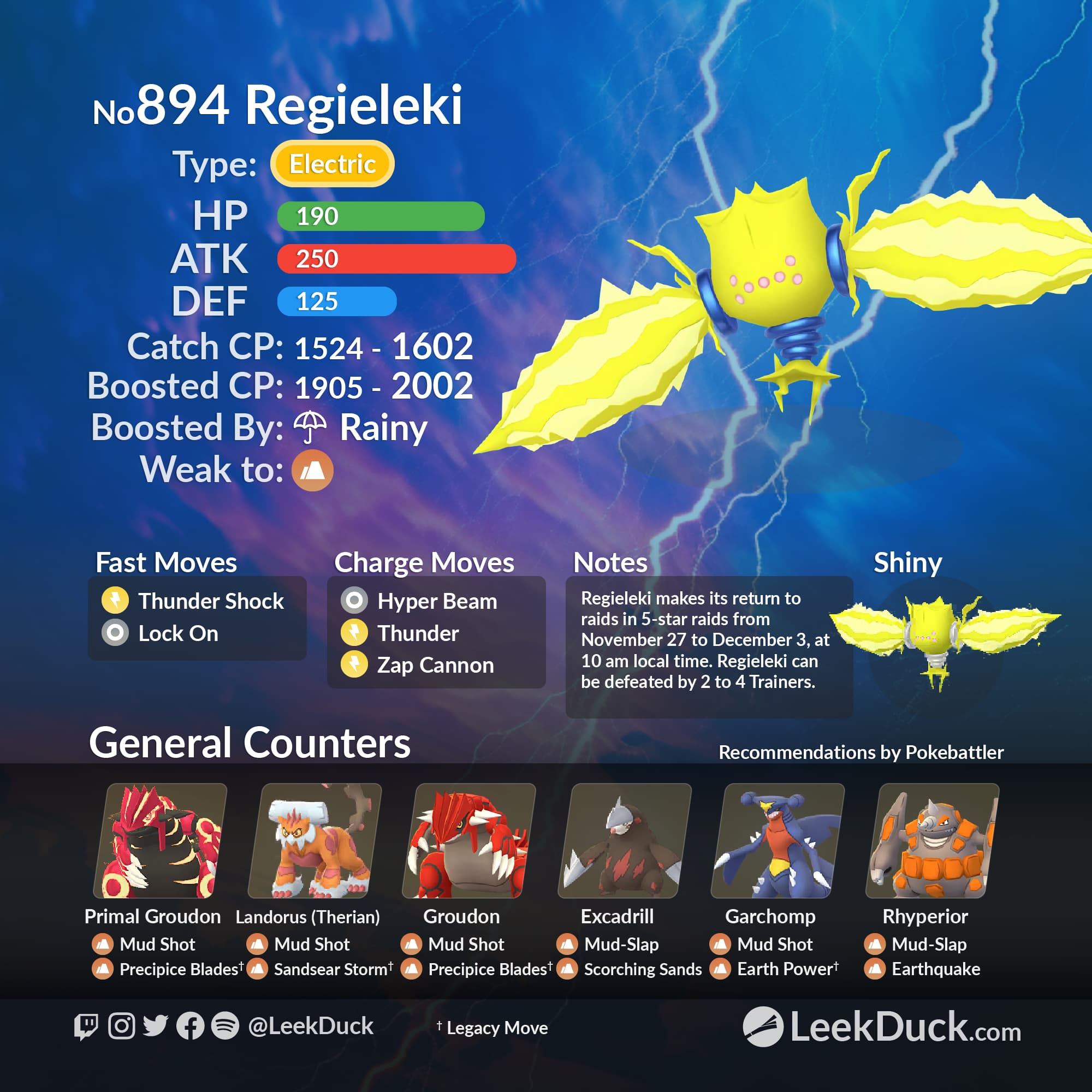 Regieleki in 5 star Raid Battles Leek Duck Pokemon GO News and Resources